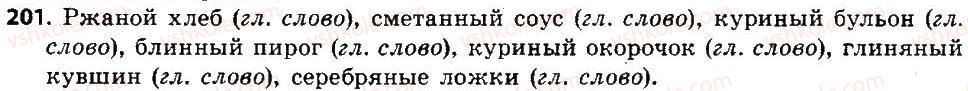 6-russkij-yazyk-an-rudyakov-tya-frolova-mg-markina-gurdzhi-2014--morfemika-slovoobrazovanie-orfografiya-201.jpg
