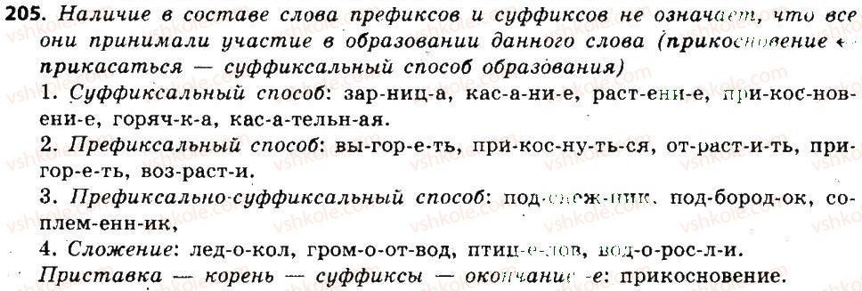 6-russkij-yazyk-an-rudyakov-tya-frolova-mg-markina-gurdzhi-2014--morfemika-slovoobrazovanie-orfografiya-205.jpg