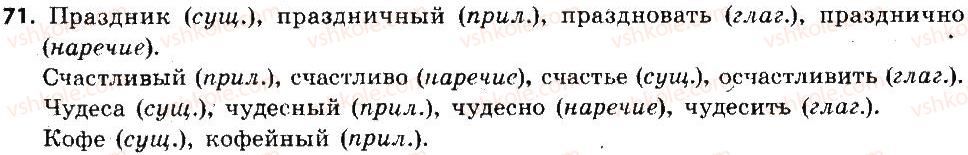 6-russkij-yazyk-an-rudyakov-tya-frolova-mg-markina-gurdzhi-2014--morfemika-slovoobrazovanie-orfografiya-71.jpg