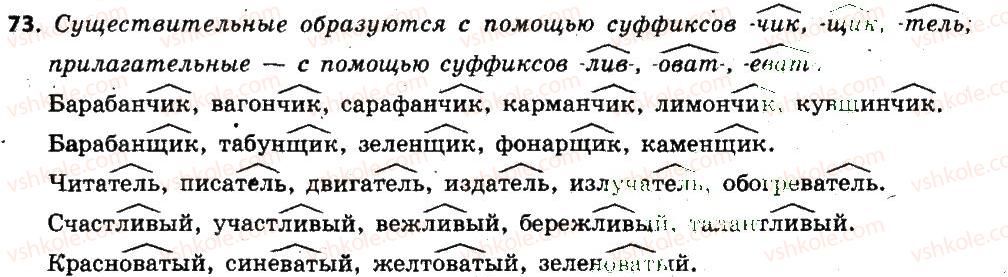 6-russkij-yazyk-an-rudyakov-tya-frolova-mg-markina-gurdzhi-2014--morfemika-slovoobrazovanie-orfografiya-73.jpg