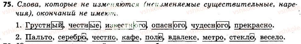 6-russkij-yazyk-an-rudyakov-tya-frolova-mg-markina-gurdzhi-2014--morfemika-slovoobrazovanie-orfografiya-75.jpg