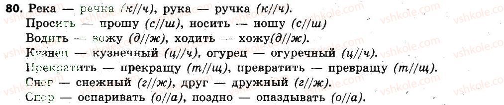 6-russkij-yazyk-an-rudyakov-tya-frolova-mg-markina-gurdzhi-2014--morfemika-slovoobrazovanie-orfografiya-80.jpg