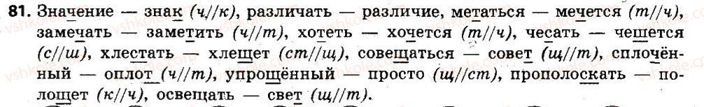 6-russkij-yazyk-an-rudyakov-tya-frolova-mg-markina-gurdzhi-2014--morfemika-slovoobrazovanie-orfografiya-81.jpg