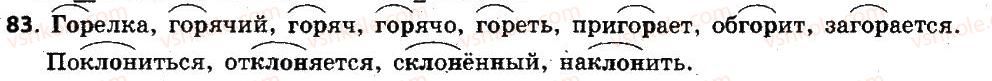 6-russkij-yazyk-an-rudyakov-tya-frolova-mg-markina-gurdzhi-2014--morfemika-slovoobrazovanie-orfografiya-83.jpg