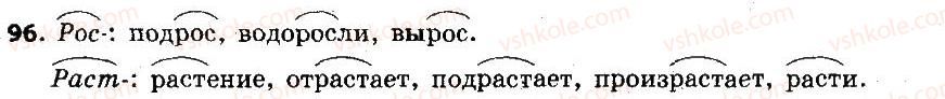 6-russkij-yazyk-an-rudyakov-tya-frolova-mg-markina-gurdzhi-2014--morfemika-slovoobrazovanie-orfografiya-96.jpg