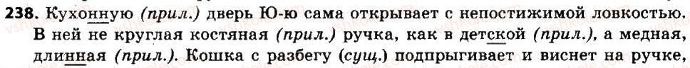 6-russkij-yazyk-an-rudyakov-tya-frolova-mg-markina-gurdzhi-2014--morfologiya-orfografiya-orfoepiya-238.jpg