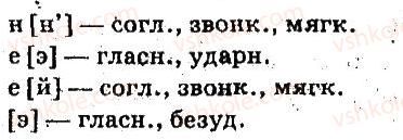 6-russkij-yazyk-ei-bykova-lv-davidyuk-es-snitko-ef-rachko-2014--yazyk-imya-prilagatelnoe-155-rnd3268.jpg