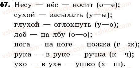 6-russkij-yazyk-if-gudzikva-korsakov-2006--uprazhneniya-1-100-67.jpg