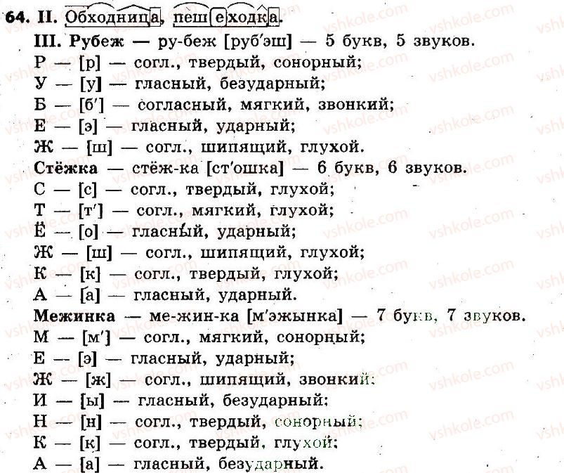 6-russkij-yazyk-lv-davidyuk-2014--leksikologiya-frazeologiya-64.jpg