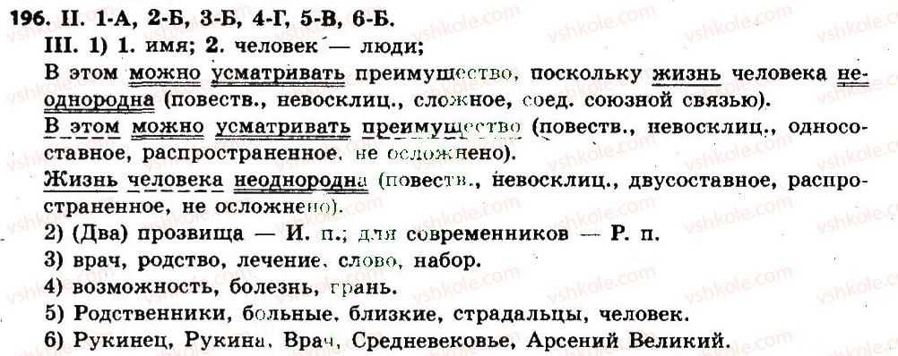 6-russkij-yazyk-lv-davidyuk-2014--morfologiya-orfografiya-orfoepiya-196.jpg