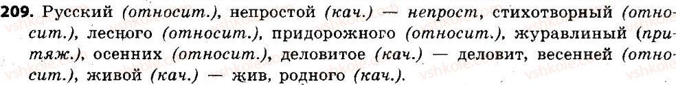 6-russkij-yazyk-lv-davidyuk-2014--morfologiya-orfografiya-orfoepiya-209.jpg