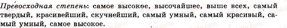 6-russkij-yazyk-lv-davidyuk-2014--morfologiya-orfografiya-orfoepiya-218-rnd3800.jpg