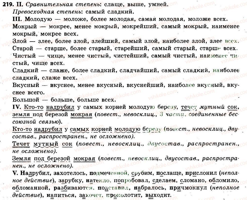 6-russkij-yazyk-lv-davidyuk-2014--morfologiya-orfografiya-orfoepiya-219.jpg
