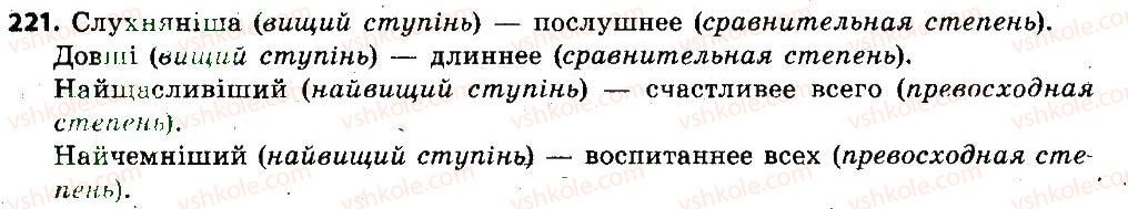 6-russkij-yazyk-lv-davidyuk-2014--morfologiya-orfografiya-orfoepiya-221.jpg