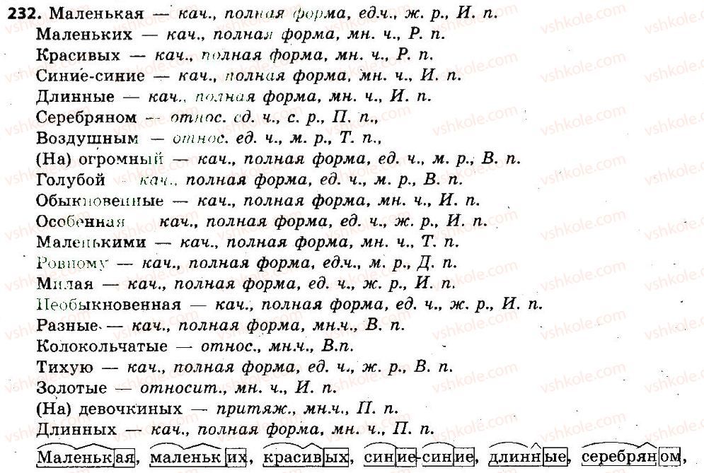 6-russkij-yazyk-lv-davidyuk-2014--morfologiya-orfografiya-orfoepiya-232.jpg