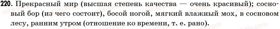 6-russkij-yazyk-na-pashkovskayaif-gudzikva-korsakov-2006--uprazhneniya-201-300-220.jpg