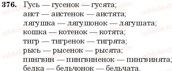 6-russkij-yazyk-nf-balandina-kv-degtyareva-sa-lebedenko--grammatika-morfologiya-orfografiya-zanyatie-34-rod-imen-suschestvitelnyh-376.jpg
