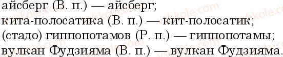 6-russkij-yazyk-nf-balandina-kv-degtyareva-sa-lebedenko--grammatika-morfologiya-orfografiya-zanyatie-39-nesklonyaemye-suschestvitelnye-457-rnd775.jpg