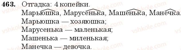 6-russkij-yazyk-nf-balandina-kv-degtyareva-sa-lebedenko--grammatika-morfologiya-orfografiya-zanyatie-40-slovoobrazovanie-imen-suschestvitelnyh-463.jpg