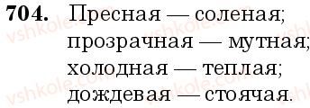 6-russkij-yazyk-nf-balandina-kv-degtyareva-sa-lebedenko--grammatika-morfologiya-orfografiya-zanyatie-58-59-otnositelnye-otritsatelnye-i-neopredelennye-mestoimeniya-704.jpg
