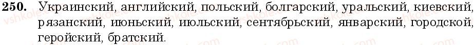 6-russkij-yazyk-nf-balandina-kv-degtyareva-sa-lebedenko--sostav-slova-sloobrazovanie-orfografiya-zanyatie-23-24-pravopisanie-suffiksov-250.jpg