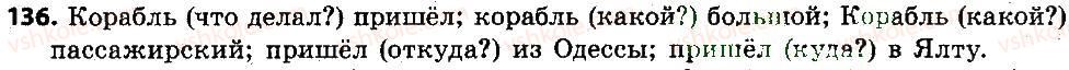 6-russkij-yazyk-va-korsakov-ok-sakovich-2014--uroki-1-20-136.jpg