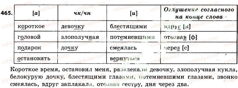 6-russkij-yazyk-va-korsakov-ok-sakovich-2014--uroki-41-60-465.jpg