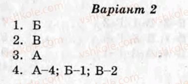 6-ukrayinska-literatura-as-marchenko-2010--variant-2-samostijni-roboti-СР4.jpg