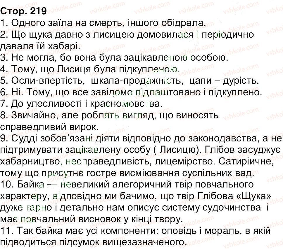 6-ukrayinska-literatura-lt-kovalenko-2014--storinki-182234-219.jpg