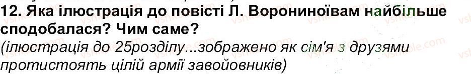 6-ukrayinska-literatura-om-avramenko-2014--storinki-200-254-storinka-227-12.jpg