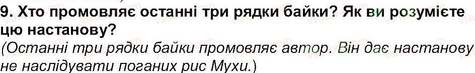 6-ukrayinska-literatura-om-avramenko-2014--storinki-200-254-storinka-237-9.jpg