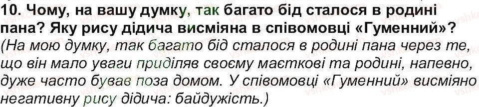 6-ukrayinska-literatura-om-avramenko-2014--storinki-200-254-storinka-245-10.jpg