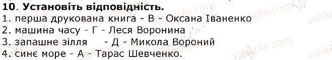 6-ukrayinska-literatura-om-avramenko-2014--storinki-200-254-storinka-254-10.jpg