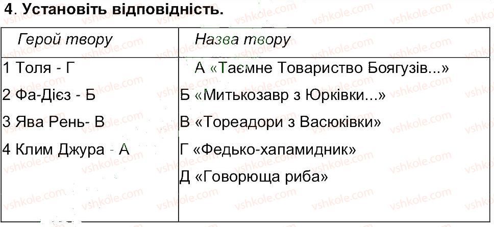 6-ukrayinska-literatura-om-avramenko-2014--storinki-200-254-storinka-254-4.jpg