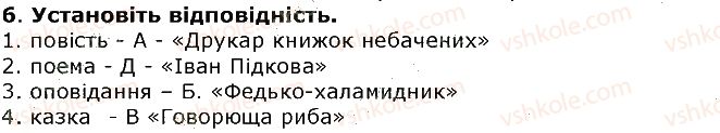 6-ukrayinska-literatura-om-avramenko-2014--storinki-200-254-storinka-254-6.jpg