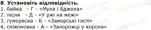 6-ukrayinska-literatura-om-avramenko-2014--storinki-200-254-storinka-254-8.jpg