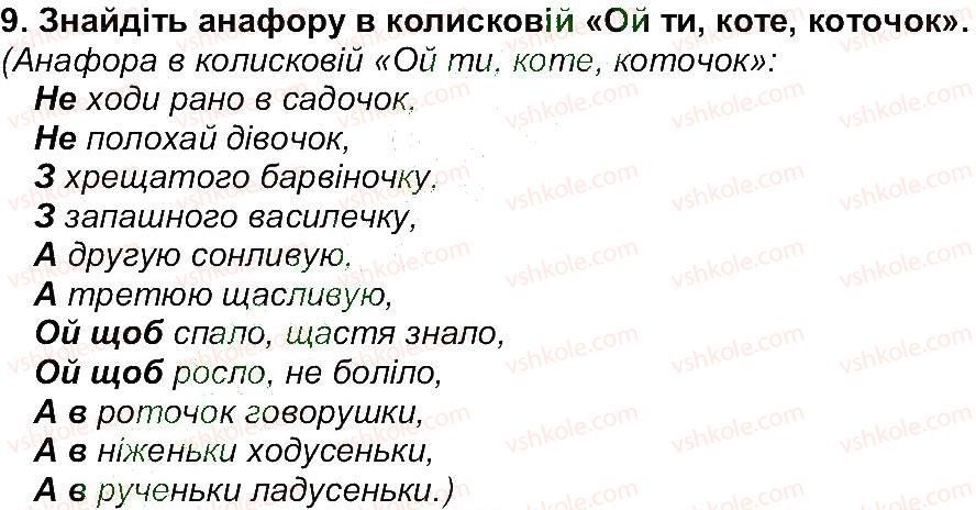 6-ukrayinska-literatura-om-avramenko-2014--storinki-6-98-storinka-27-9.jpg