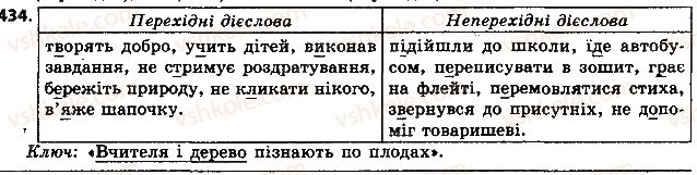 6-ukrayinska-mova-aa-voron-va-slopenko-2014--diyeslovo-46-perehidni-j-neperehidni-diyeslova-434.jpg