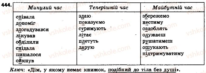 6-ukrayinska-mova-aa-voron-va-slopenko-2014--diyeslovo-47-chasi-diyesliv-444.jpg