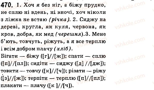 6-ukrayinska-mova-aa-voron-va-slopenko-2014--diyeslovo-50-cherguvannya-zvukiv-u-diyeslovah-470.jpg