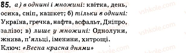 6-ukrayinska-mova-aa-voron-va-slopenko-2014--imennik-10-chislo-imennikiv-85.jpg