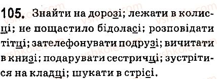 6-ukrayinska-mova-aa-voron-va-slopenko-2014--imennik-13-imenniki-pershoyi-vidmini-105.jpg