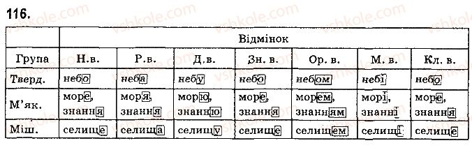 6-ukrayinska-mova-aa-voron-va-slopenko-2014--imennik-14-vidminyuvannya-imennikiv-drugoyi-vidmini-116.jpg