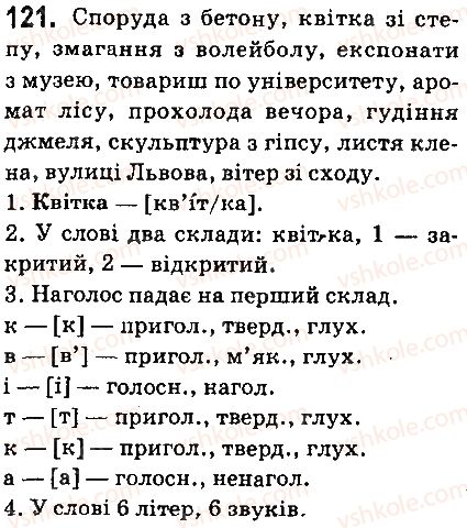 6-ukrayinska-mova-aa-voron-va-slopenko-2014--imennik-14-vidminyuvannya-imennikiv-drugoyi-vidmini-121.jpg