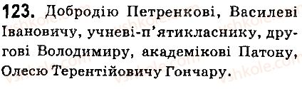 6-ukrayinska-mova-aa-voron-va-slopenko-2014--imennik-14-vidminyuvannya-imennikiv-drugoyi-vidmini-123.jpg