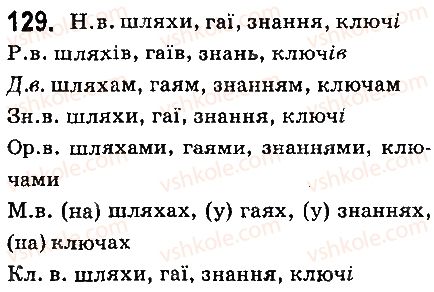 6-ukrayinska-mova-aa-voron-va-slopenko-2014--imennik-14-vidminyuvannya-imennikiv-drugoyi-vidmini-129.jpg