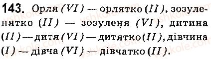 6-ukrayinska-mova-aa-voron-va-slopenko-2014--imennik-16-vidminyuvannya-imennikiv-chetvertoyi-vidmini-143.jpg
