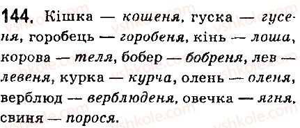 6-ukrayinska-mova-aa-voron-va-slopenko-2014--imennik-16-vidminyuvannya-imennikiv-chetvertoyi-vidmini-144.jpg