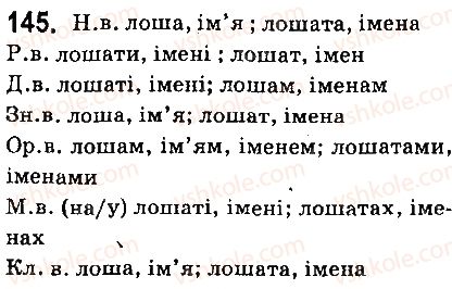 6-ukrayinska-mova-aa-voron-va-slopenko-2014--imennik-16-vidminyuvannya-imennikiv-chetvertoyi-vidmini-145.jpg