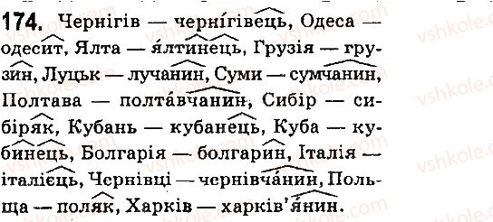 6-ukrayinska-mova-aa-voron-va-slopenko-2014--imennik-19-sposobi-tvorennya-imennikiv-174.jpg